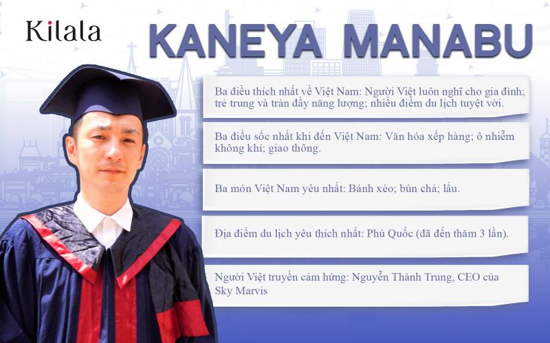 box thông tin về kaneya manabu box thông tin về kaneya manabu